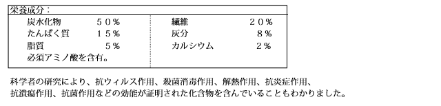 ニームの木の成分